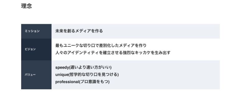 ユニークキャリア株式会社のミッションとビジョンとバリューを示した図