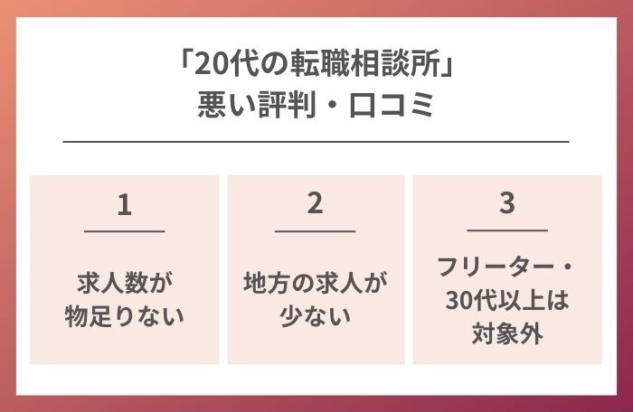 20代の転職相談所の悪い評判・口コミ