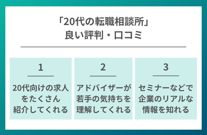 20代の転職相談所の良い評判・口コミ