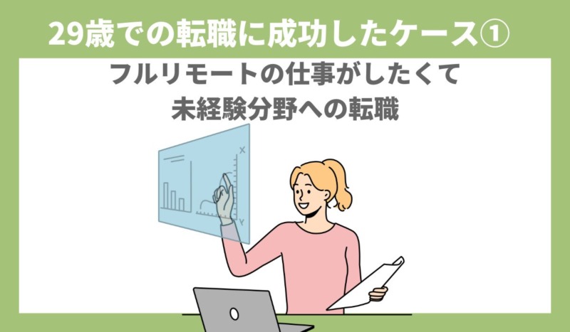 フルリモートの仕事がしたくて未経験分野へ29歳で転職をした体験談