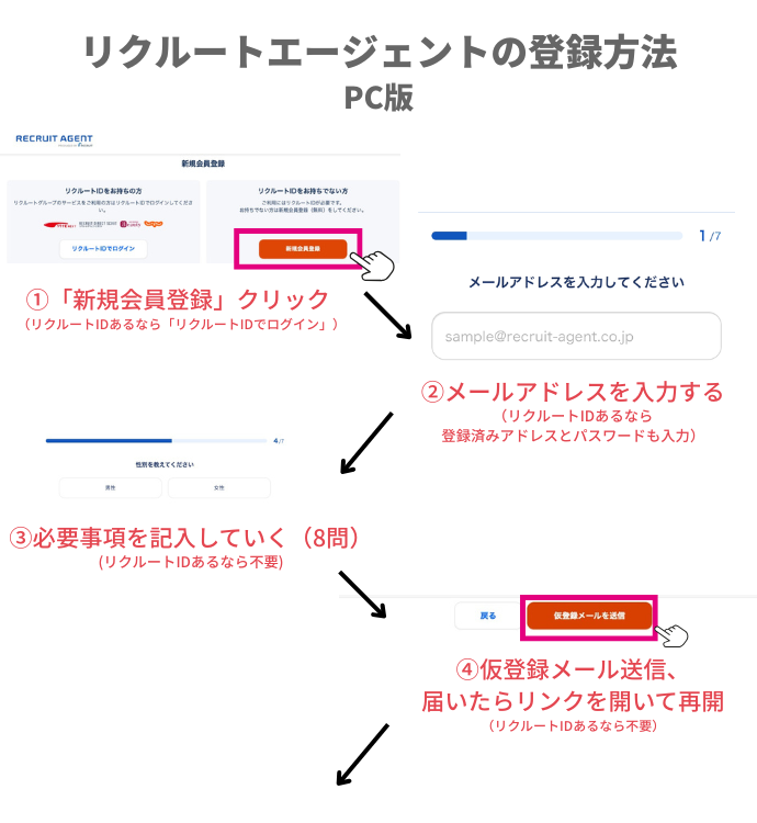リクルートエージェントに登録する手順（PC版1）