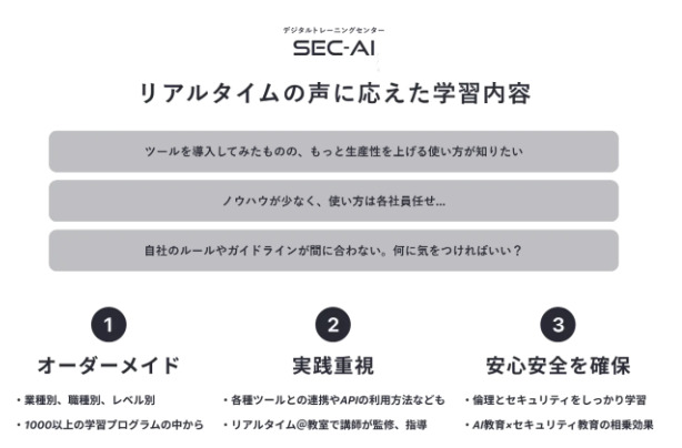 DXHR株式会社の教室であるSEC-AIにおける学習内容