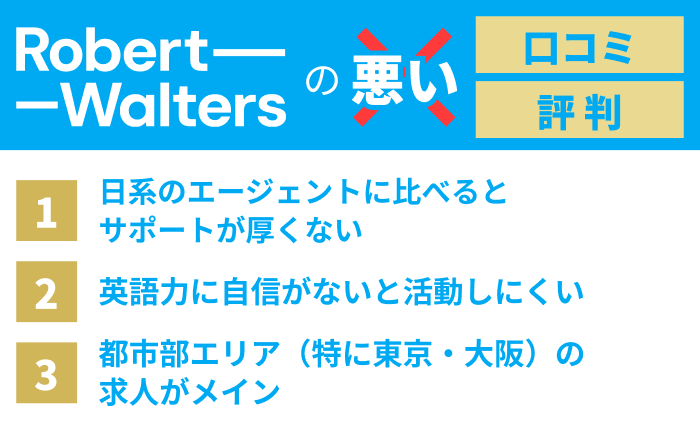 ロバート・ウォルターズの悪い口コミ評判