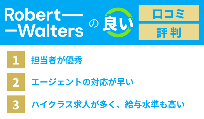 ロバート・ウォルターズの良い口コミ評判