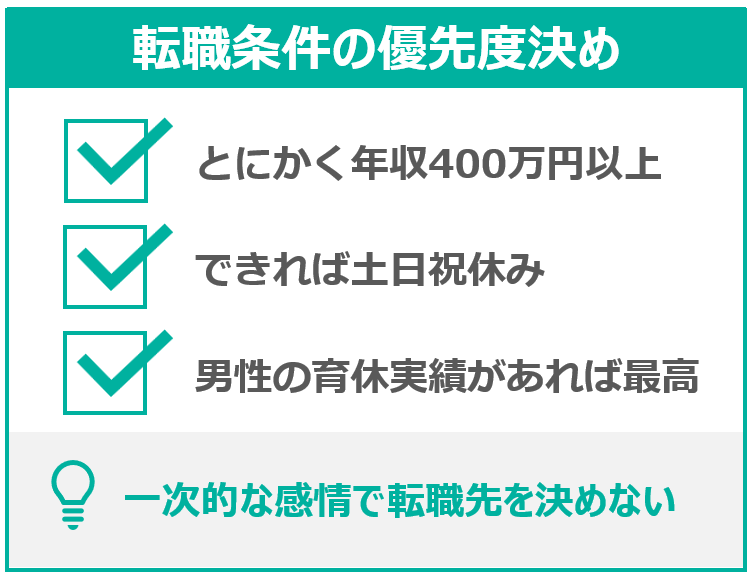 転職条件の優先順位決め