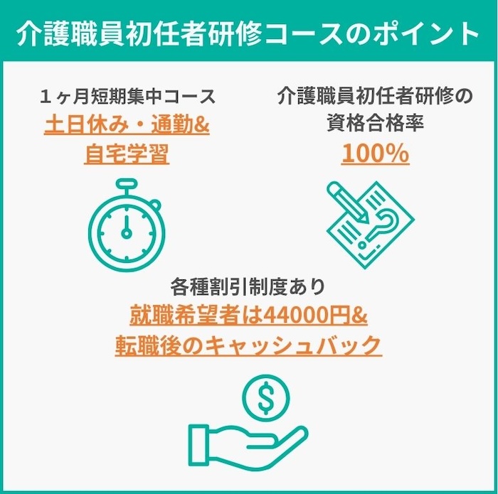 介護職員初任者研修コース