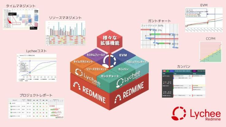 プロジェクト管理ツール「Lychee Redmine」のイメージ画像