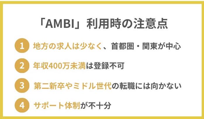 AMBIを利用するときの注意点