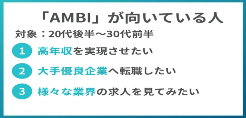AMBIが向いている人