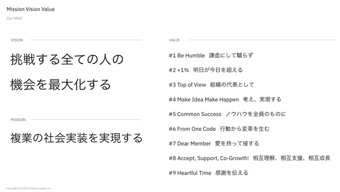 株式会社Another worksのビジョン、ミッション、バリュー