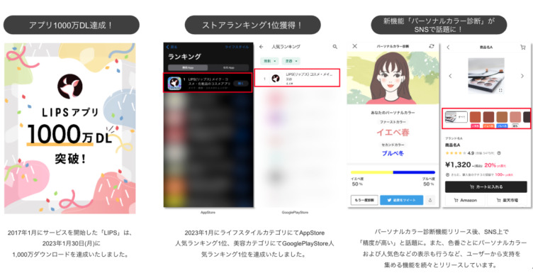 AppBrewの「LIPS」の事業イメージ