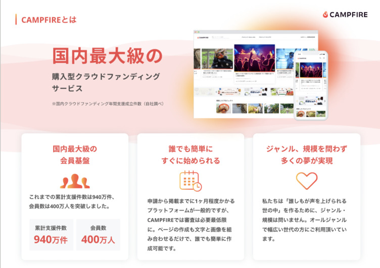 株式会社「CAMPFIRE」の購入型クラウドファンディングの概要