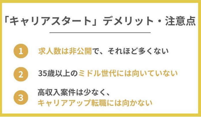 キャリアスタートのデメリット・利用するときの注意点