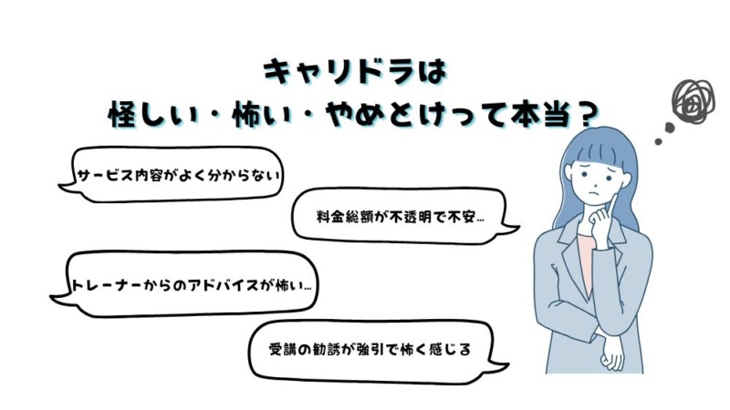 キャリドラは怪しい・怖い・やめとけという口コミ