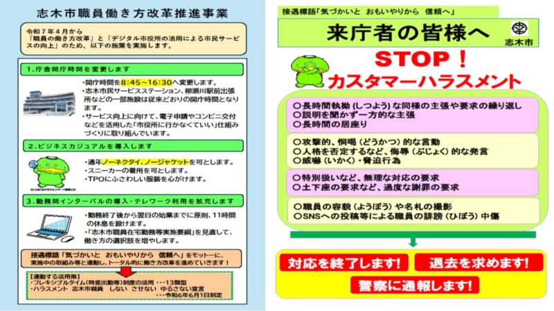 志木市役所の働き方改革推進事業ポスター