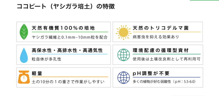 ココピート（ヤシガラ培土）の特徴のイメージ