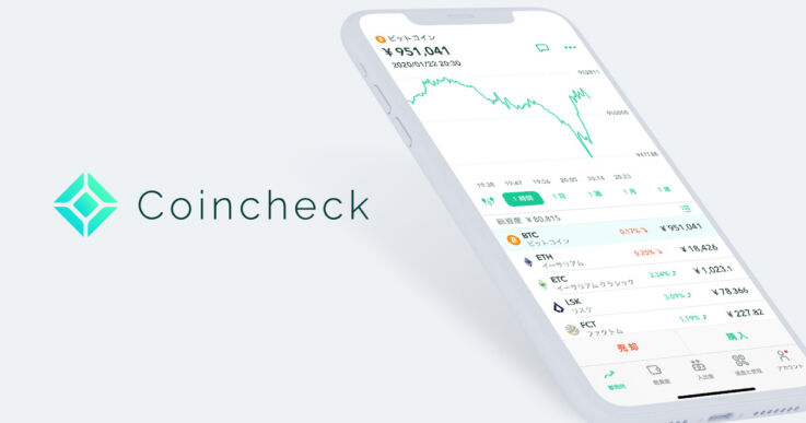 Coincheckのサービスのイメージ画像