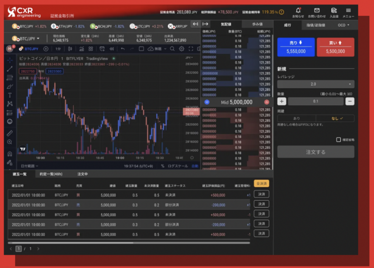 CXRエンジニアリング株式会社が開発・運用する暗号資産（仮想通貨）取引所システムの画面例