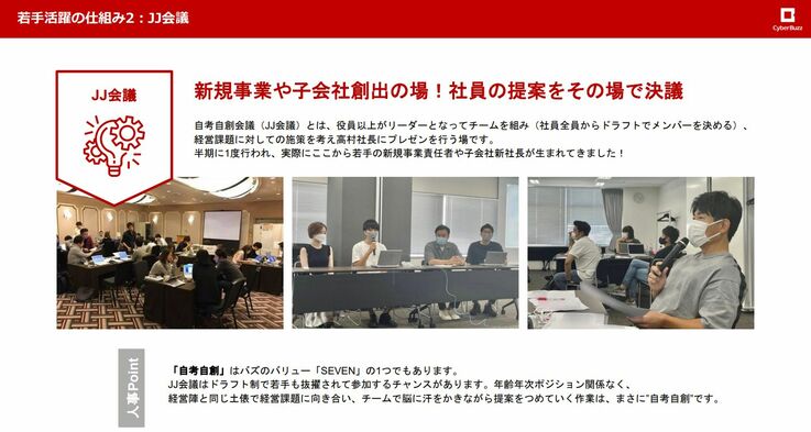 株式会社サイバー・バズの若手育成への取り組みの一つであるJJ会議