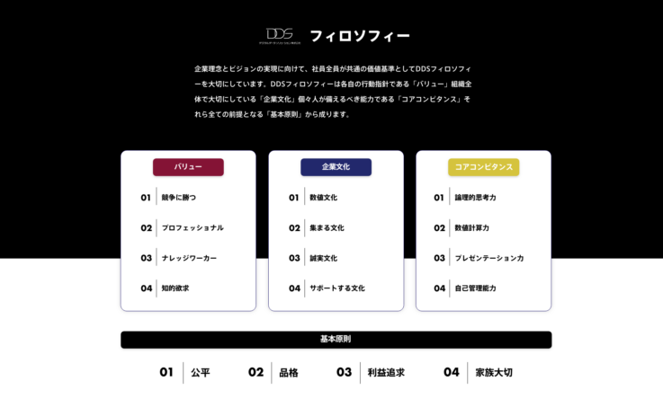 デジタルデータソリューション株式会社のフィロソフィー