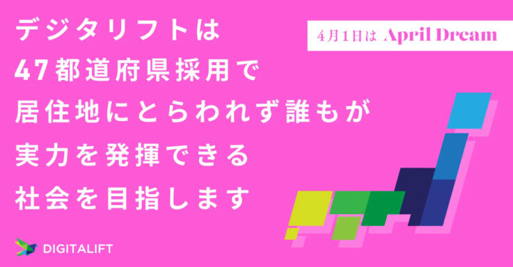 デジタリフトの「47都道府県採用プロジェクト」のイメージ