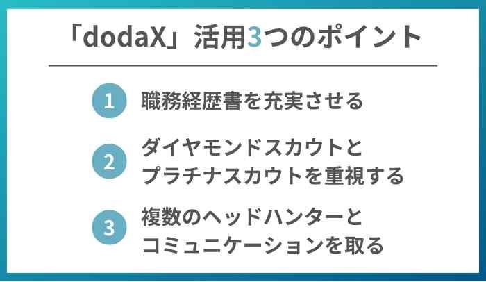 doda Xを上手に活用するポイント