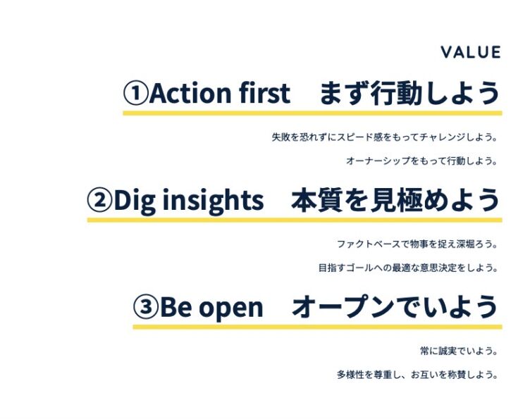 Dr.健康経営のバリューをまとめた図