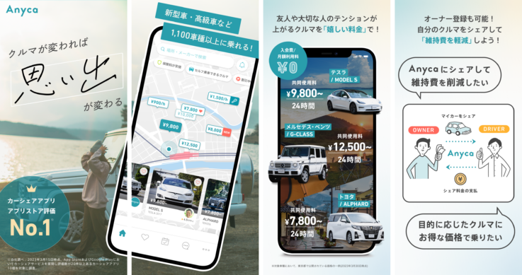 株式会社DeNA SOMPO Mobilityが運営するCtoCカーシェアサービス「Anyca」のイメージ