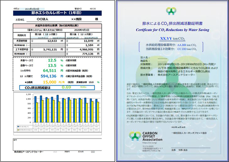 株式会社アースアンドウォーターのエシカルレポート（左）、CO2削減量証明書（右）