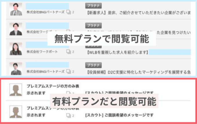 ビズリーチは有料プランじゃないと内容がわからない