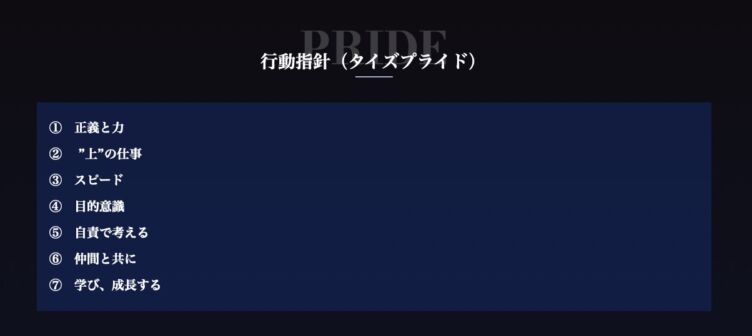 株式会社タイズの行動指針「タイズプライド」をまとめた図