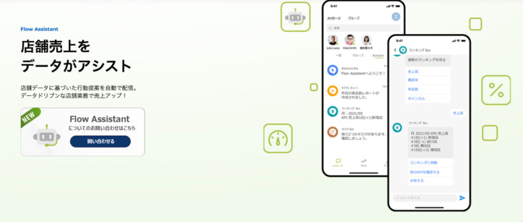 株式会社Flow Solutionsが提供している「Flow Assistant」