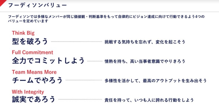 フーディソンが掲げる4つのバリュー