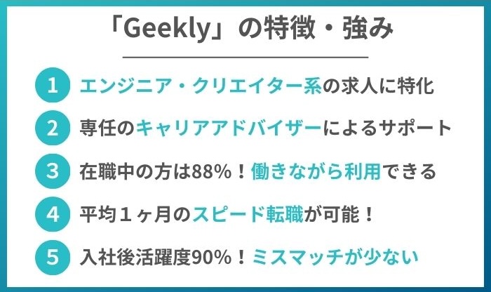 Geeklyの特徴・強み