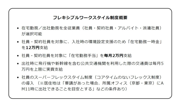 株式会社はてなの「フレキシブルワークスタイル」制度概要