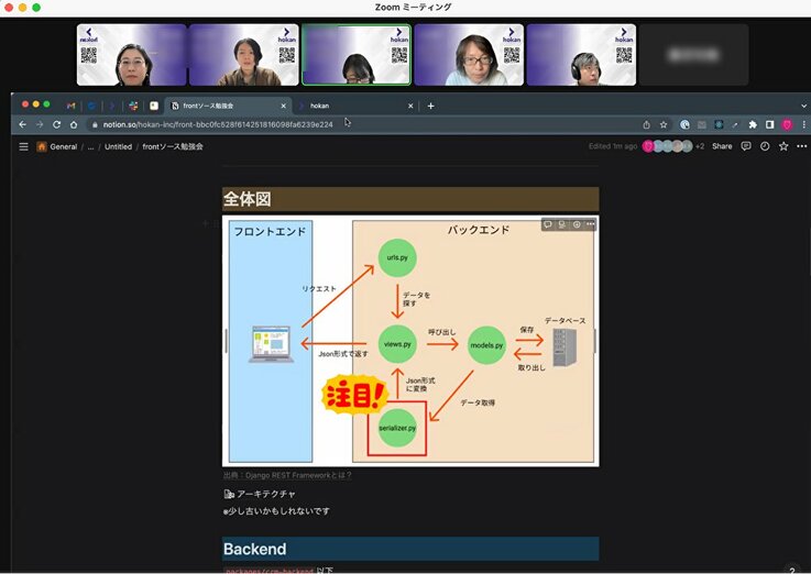 株式会社hokanのオンラインワークショップの様子