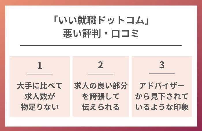 いい就職ドットコムの悪い評判・口コミ