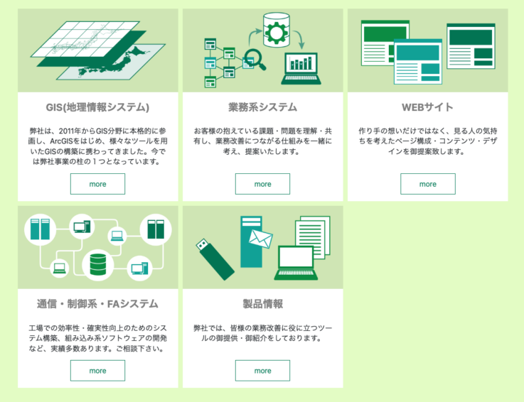 株式会社インプレッシヴの業務内容