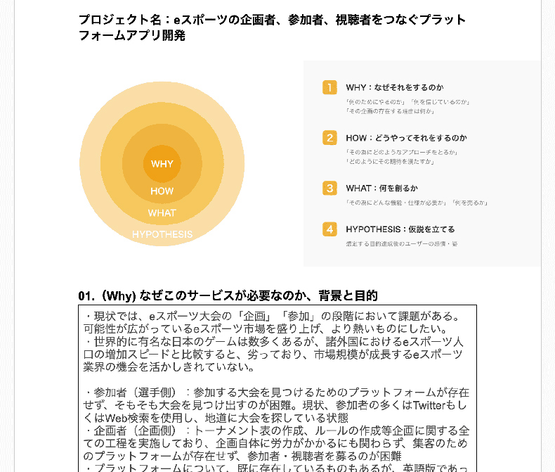 株式会社JIITAKの研修で生まれたアイディアの例