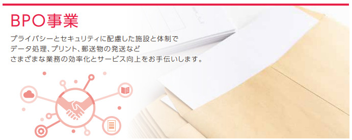 小林クリエイト株式会社のBPO事業のイメージ画像