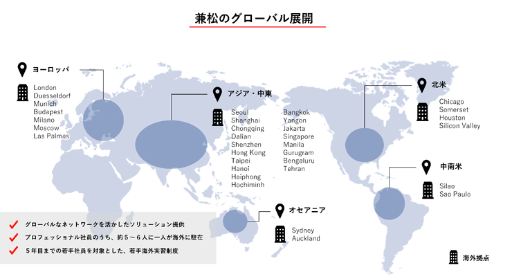 兼松株式会社の海外拠点