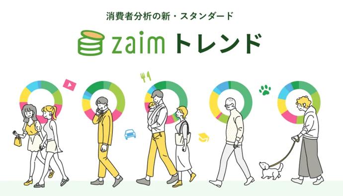 くふう AI スタジオさんのサービス「Zaimトレンド」