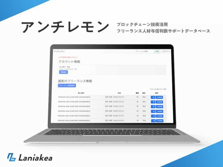 Laniakea株式会社が開発したサービス「アンチレモン」のイメージ