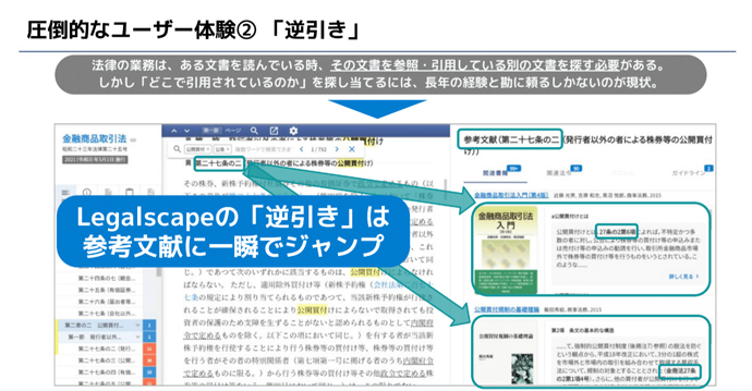 リーガルリサーチシステムLegalscapeの
