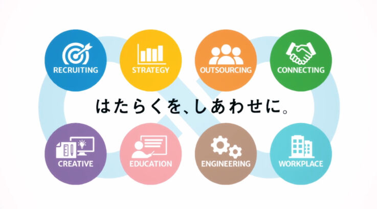 株式会社Legaseedのミッション「はたらくを、しあわせに。」のイメージ