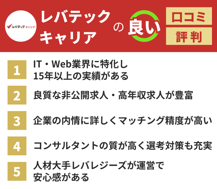 レバテックキャリアの良い評判口コミ