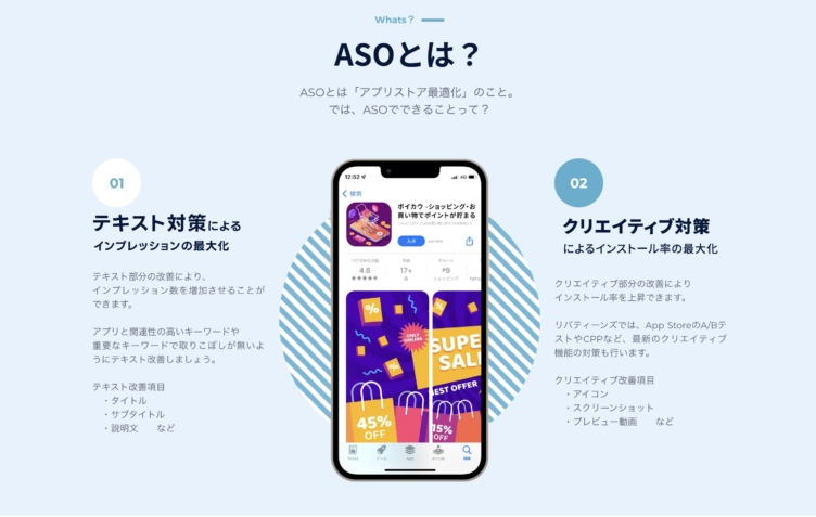 リバティーンズ株式会社のASOサービスのイメージ画像