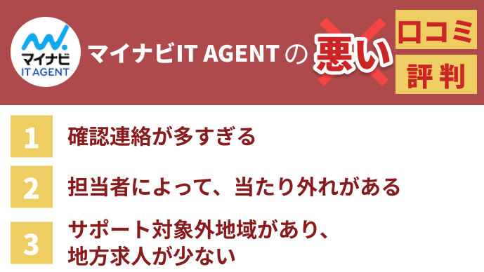 マイナビIT AGENTの悪い口コミ評判