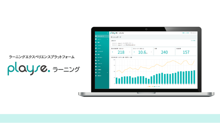 manebiのプロダクトplayse.のイメージ図