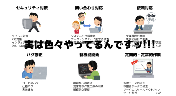 manebiの開発部クラブで使用されたプレゼン資料